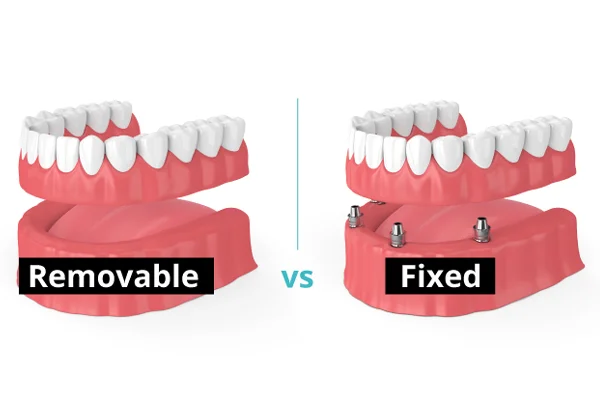 Ramayana Dental